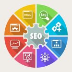Web Sitesi İçi Seo Optimizasyonu